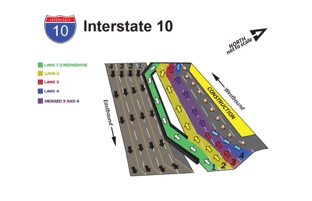 CALTRANS I-10 Redlands