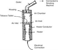 SBNF Smoke-generating device 09-2020