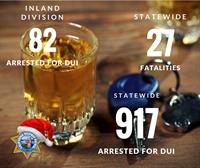 CHP Inland dec2017